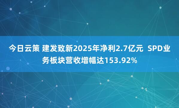 今日云策 建发致新2025年净利2.7亿元  SPD业务板块营收增幅达153.92%
